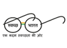 Swachh Bharat